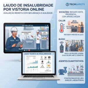 Laudo de Insalubridade - Online